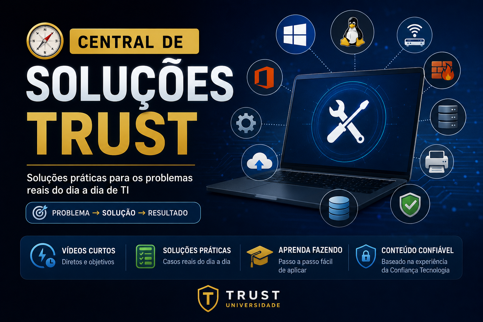 Central de Soluções Trust